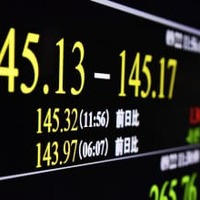 1ドル＝145円台の円相場を示すモニター＝22日午前、東京・東新橋