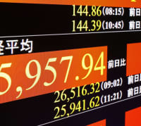 一時2万6000円を割り込んだ日経平均株価を示すモニター＝28日午前、東京・東新橋