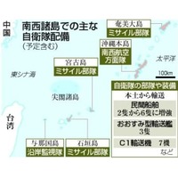 南西諸島での主な自衛隊配備