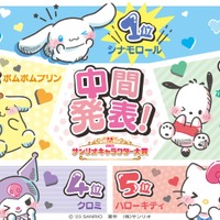 「サンリオキャラクター大賞」中間順位上位発表（C）’23 SANRIO S／D・G SP-M