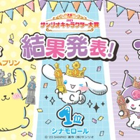 「2023年サンリオキャラクター大賞」最終結果（C）’23 SANRIO S／D・G SP-M