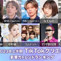 2023年上半期「TikTokクリエイター影響力トレンドランキング」トップ30（C）モデルプレス