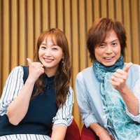 藤本美貴、つんく♂（提供写真）