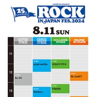 「ROCK IN JA PAN FESTIVAL 2024」8月11日タイムテーブル（提供写真）