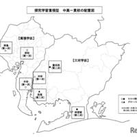 「探究学習重視型」の中高一貫校