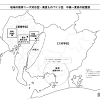 「地域の教育ニーズ対応型」「高度ものづくり型」の中高一貫校