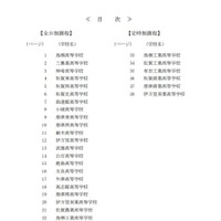 2025年度（令和7年度）県立高等学校入学者選抜における評価基準の概要：目次