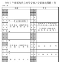 2025年度（令和7年度）福島県立高等学校入学者選抜関係の日程