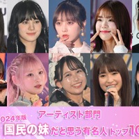 （上段左から）上村ひなの、ニナ、与田祐希、TSUZUMI、RIN（下段左から）清野桃々姫、齋藤樹愛羅、松本かれん、小川彩、菱田未渚美（C）モデルプレス