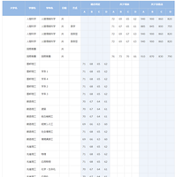 早稲田大学