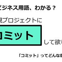 ビジネス用語「コミット」ってどんな意味？