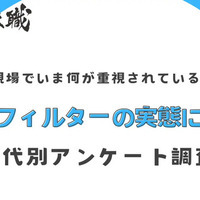 学歴フィルター経験が6割、一定の学力基準を確保…調査結果