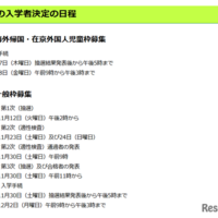 令和7年度東京都立小学校入学者決定の日程