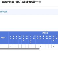 2025年度 青山学院大学 地方試験会場一覧（一部）