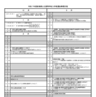 2025年度新潟県公立高等学校入学者選抜事務日程