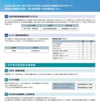 博士支援制度「全力サポートプラン」