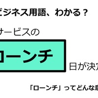 ビジネス用語「ローンチ」ってどんな意味？