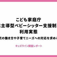 「こども家庭庁企業主導型ベビーシッター利用者支援事業」に関するアンケート調査