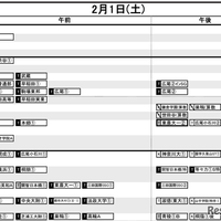 首都圏12月12日版・男子2月1日