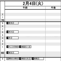 首都圏12月12日版・男子2月4日