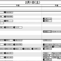 首都圏12月12日版・女子2月1日