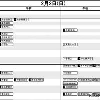 首都圏12月12日版・女子2月2日