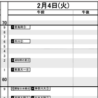 首都圏12月12日版・女子2月4日