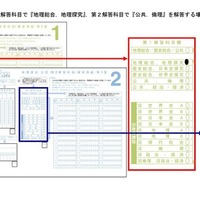 「地理歴史、公民」の正しいマーク例（第1解答科目で「地理総合、地理探究」、第2解答科目で「公共、倫理」を解答する場合）