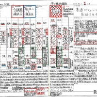 手帳部門　最優秀賞