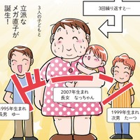 私が98kgまでデブった理由って？？頭をよぎるのは…【マンガで卒デブ#２】