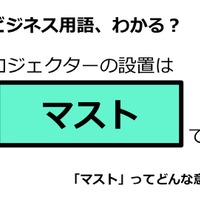 ビジネス用語「マスト」ってどんな意味？