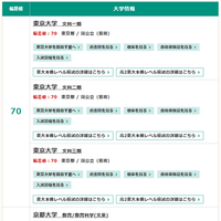 国公立（前期）文系