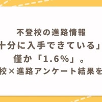 不登校の進路情報「十分に入手できている」が僅か「1.6％」