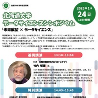 北海道大学「データサイエンスシンポジウム」