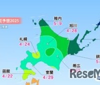 各エリアの桜開花予想・北海道