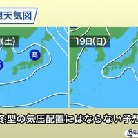 1月18日、19日の予想天気図