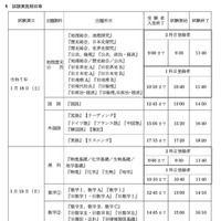 試験実施期日等