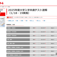 代々木ゼミナール 2025年度大学入学共通テスト速報