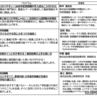 中学受験保護者セミナープログラム