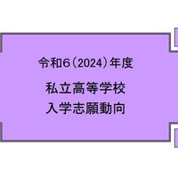 日本私立学校振興・共済事業団「令和6（2024）年度 私立高等学校 入学志願動向」