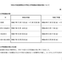 令和8年度長野県立中学校入学者選抜の実施日程について