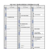 令和7年度高知県公立高等学校入学者選抜のおもな日程