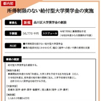 所得制限のない給付型大学奨学金の実施