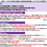 2025年度国家公務員採用試験、おもな変更点