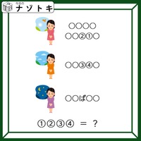 「この三人の女性が表すものは？」どうやら時間帯がちがうみたい！解ければ人にしたくなるはず！【難易度LV.3クイズ】