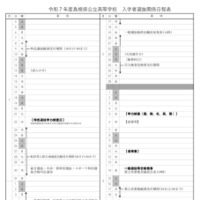 令和7年度島根県公立高等学校　入学者選抜関係日程表