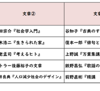 国語／【高校受験2025】東京都立高校入試・進学指導重点校「八王子東高等学校」講評