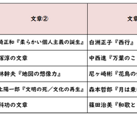 国語／【高校受験2025】東京都立高校入試・進学指導重点校「日比谷高等学校」講評