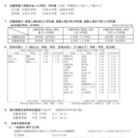 令和7年度新潟県公立高等学校入学者選抜一般選抜志願変更後の志願状況