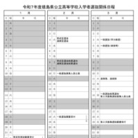 令和7年度（2025年度）徳島県公立高等学校入学者選抜日程